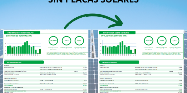 COMPARATIVA DE FACTURA DE LA LUZ CON Y SIN PANELES SOLARES