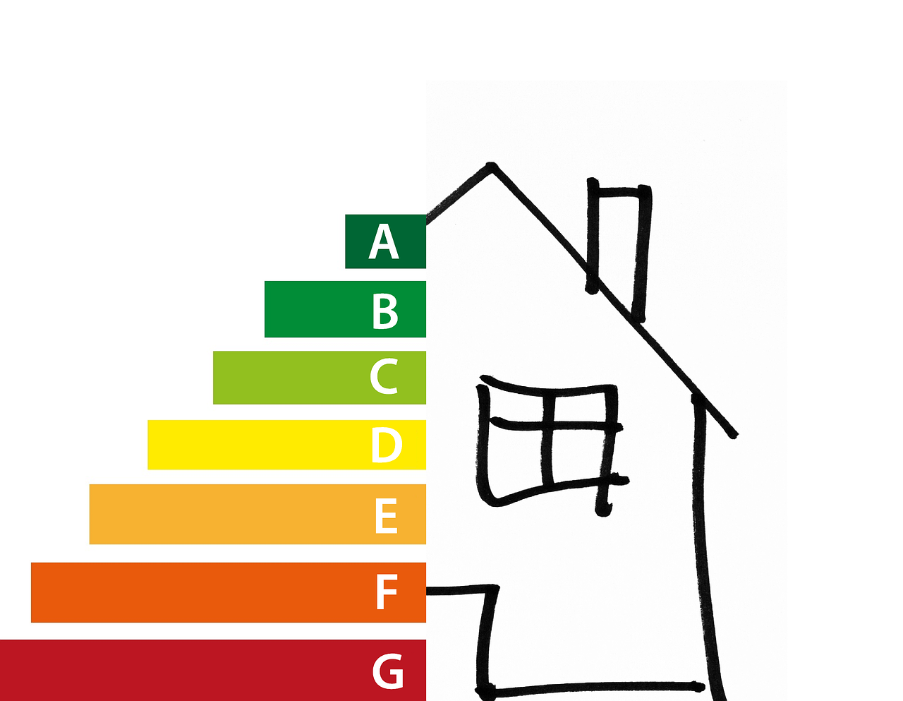 ¿Qué es el Certificado de Eficiencia Energética? Importancia y Aplicación - Consíguelo por solo 99€